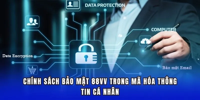 Những quy định an toàn trong mã hóa dữ liệu trực tuyến